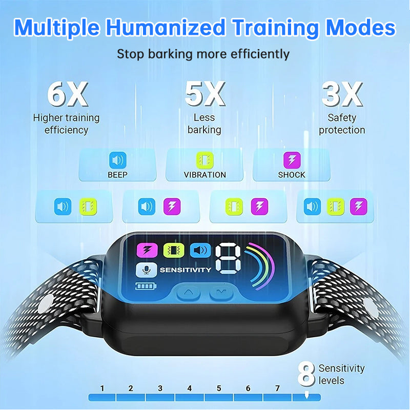 Smart Dog Bark Control Collar